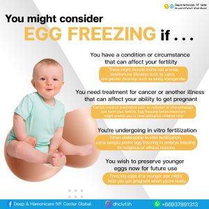 EGG Freezing