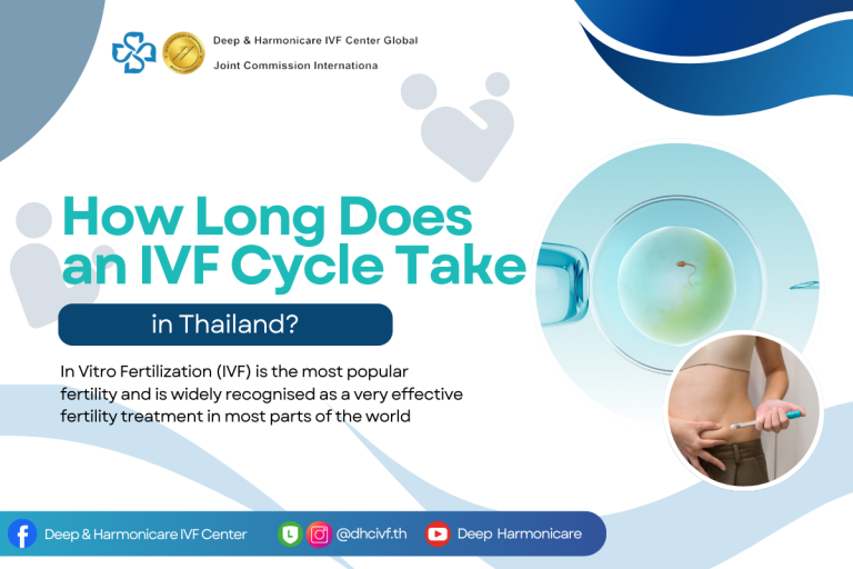 How Long Does an IVF Cycle Take in Thailand